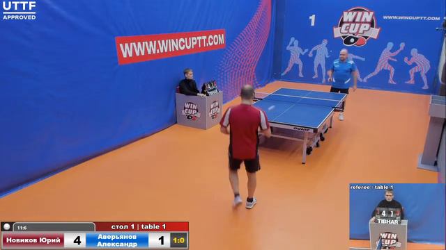 Новиков Юрий 3-0 Аверьянов Александр Турнир Восток 4 WIN CUP 27.12.20 Прямая трансляция Зал 1 смотреть онлайн