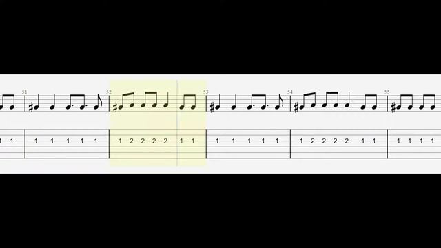 Maneskin - I WANNA BE YOUR SLAVE - Guitar Tabs Tutorial With Sheets