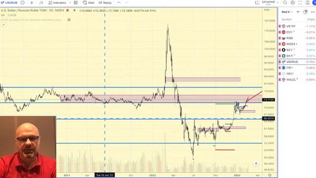 Предторговый брифинг смотреть онлайн