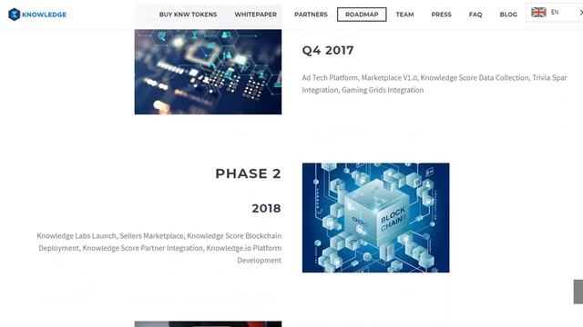 Knowledge-[ICO]-Площадка для обмена знаний смотреть онлайн