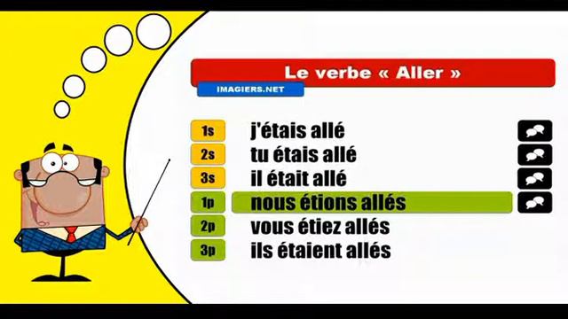 Je conjugue les verbes # Aller = Indicatif Plus que parfait смотреть онлайн