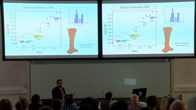 Impact of coding on the reconstruction of the evolutionary history of Basal Sauropodomorpha смотреть онлайн