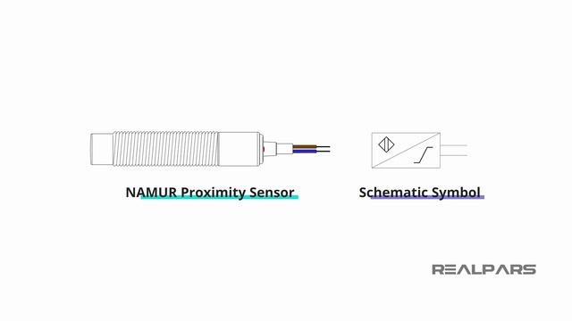 Перевод RealPars 31 - Что такое датчик NAMUR?
