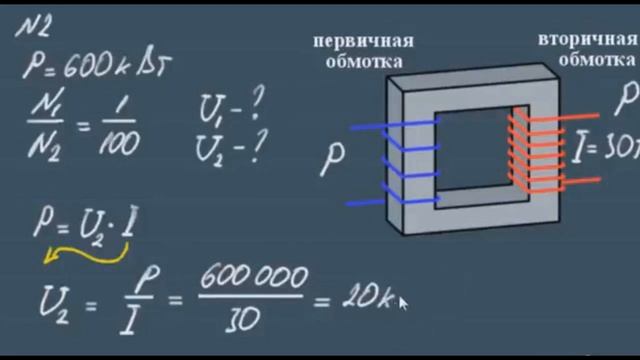 Трансформатор.Коэффициент трансформации и КПД трансформатора. Брагинец А.П смотреть онлайн