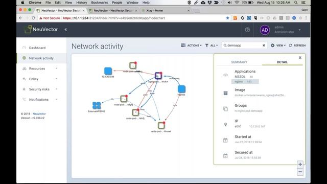 Delivering Shift Left Security - NeuVector and JFrog Xray to provide Kubernetes app security insigh смотреть онлайн
