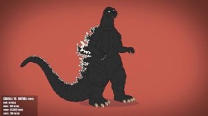 Эволюция Годзиллы (анимация)