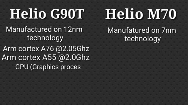 Mediatek helio G90T vs dimensity 1000 | Hindi смотреть онлайн