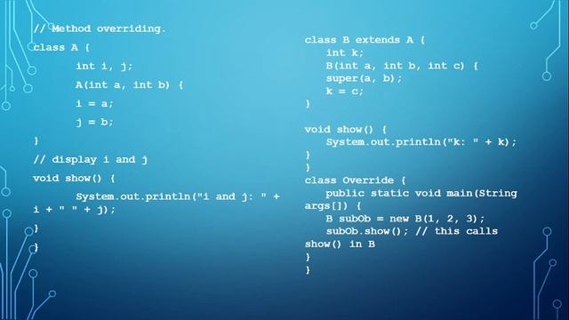 Method Overriding and Dynamic method Dispatch | in java смотреть онлайн