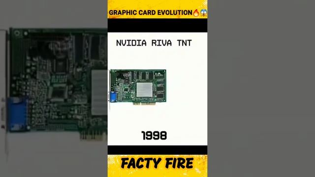 Evolution of the NVIDIA graphic card from 1995 - 21 / facts смотреть онлайн