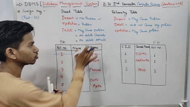Lec-9: foreign key part 2 Insert, Update, Delete opretion in DBMS in Hindi by rspsir #bsc #dbms #rs смотреть онлайн