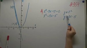 #354 Функция у = x² и её график  Алгебра 8кл  Мерзляк #354