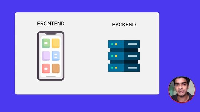 FlutterFlow With Firebase | Introduction смотреть онлайн