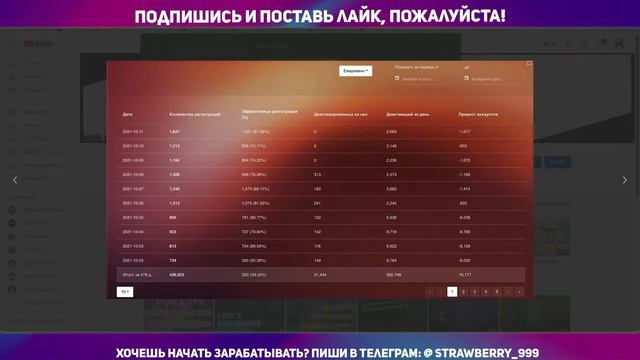 НЕУЖЕЛИ РОЙ КЛУБ ЧТО-ТО СКРЫВАЕТ? СКОЛЬКО НАСТОЯЩИХ ЛЮДЕЙ В РОЙ КЛУБЕ? КОГДА КУРС ЮМИ ВЫРАСТЕТ? смотреть онлайн
