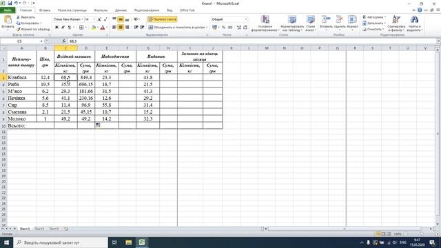 Інструктаж до практичної роботи "Форматування та обчислення в таблицях Excel" смотреть онлайн