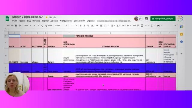 Скоростная Cдача в Аренду Нежилых Объектов / Коммерческая Недвижимость смотреть онлайн