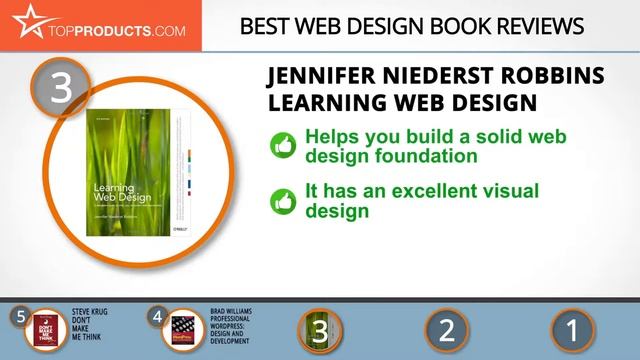 Best Web Design Book Reviews – How to Choose the Best Web Design Book смотреть онлайн