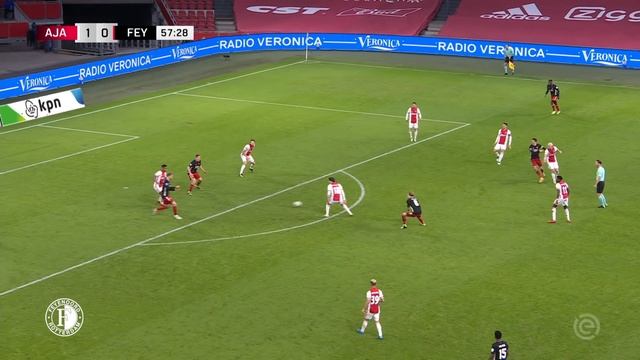 De beloning bleef uit... | Highlights Ajax - Feyenoord | Eredivisie 2020-2021 смотреть онлайн
