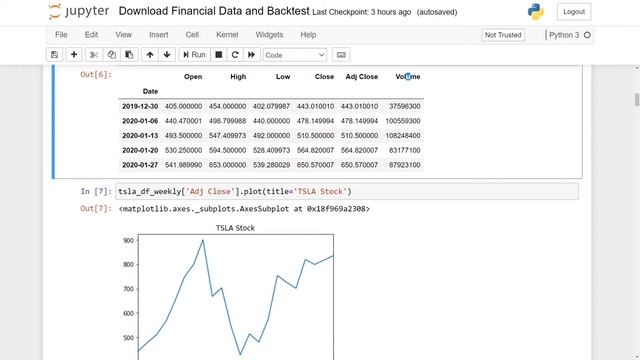 Python Tutorial Financial Stock Part 1 - BackTesting and downloading Financial Data смотреть онлайн