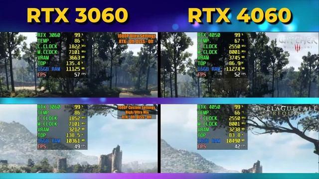 RTX 4060 or RTX 3060 Laptops which one to BUY and WHY HINDI смотреть онлайн