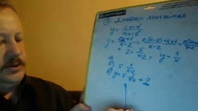 МатАн ускор 1-3 Графики популярных функций смотреть онлайн