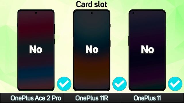 OnePlus Ace 2 Pro Vs. OnePlus 11R Vs. OnePlus 11