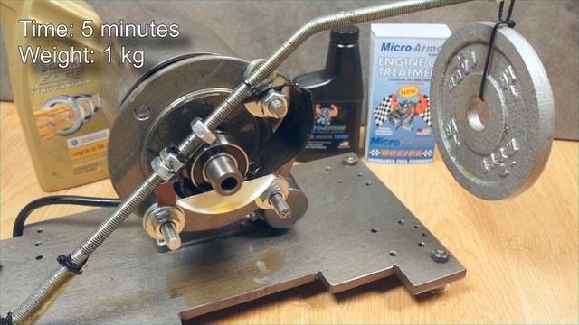 Micro-armor 1000 Dodatki Do Olejów Analiza Test Tarcia 100°C