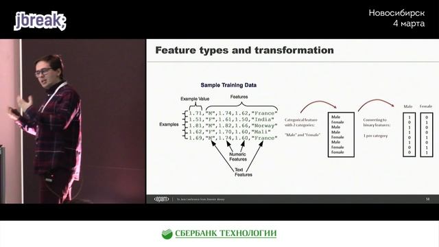 Алексей Зиновьев — Смузи ML вместе со Spark MLlib смотреть онлайн