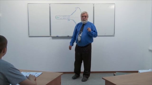 Курс лекций по дисциплине "Телевидение". Преобразователи сигнал-свет. Электронно-лучевые трубки смотреть онлайн