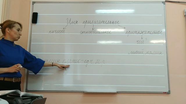 Руководство к Творческой Практике