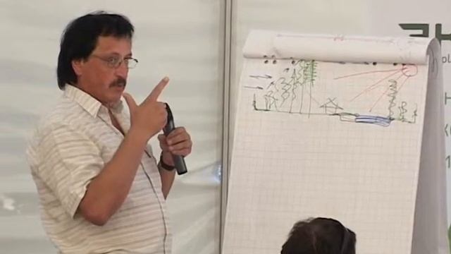 Всероссийский Форум Экологических Инициатив. смотреть онлайн