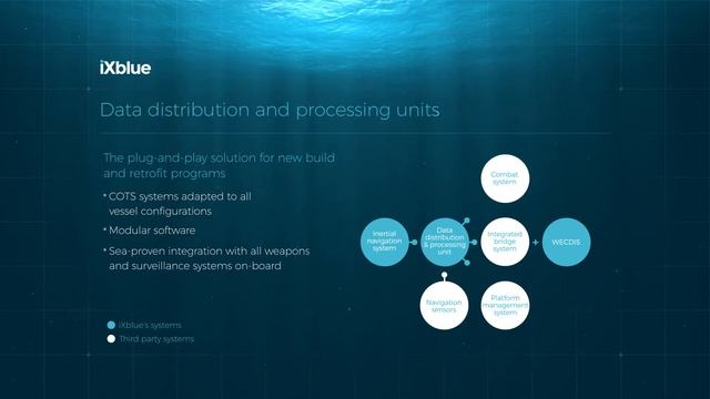 Netans Series, the plug and play solution for new build and retrofit programs смотреть онлайн