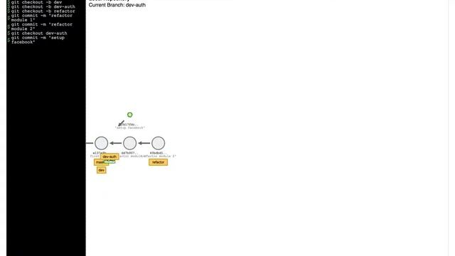 Screencast: How to reverse merge a base branch onto your branch смотреть онлайн