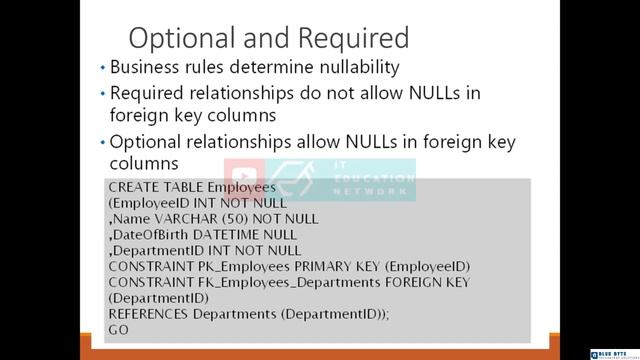 SQL Server 2019 - 51 - Referential integrity and relationships смотреть онлайн