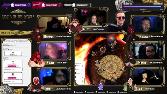Devils in the Details (Interactive D&D 5e Intrigue) Chapter 26: All that Glitters смотреть онлайн