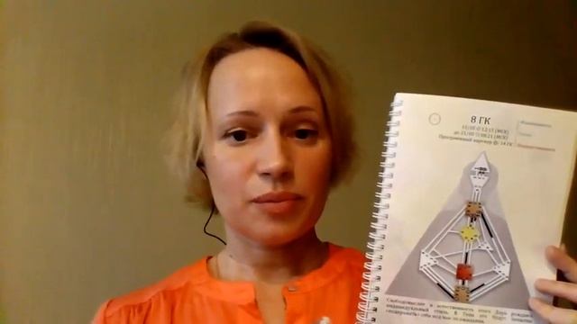 Дизайн Человека в жизни детей + Медитация настройка. Польза и практические моменты. смотреть онлайн