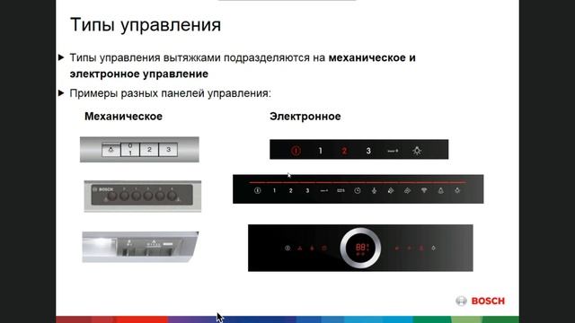 Вытяжки бош