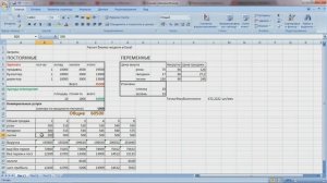 Как рассчитать бизнес идею в Excel?