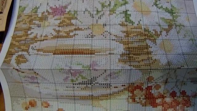 Обзор наборов "Утренний чай" и Полуденный чай" от "Алисы" (исправленное видео) смотреть онлайн