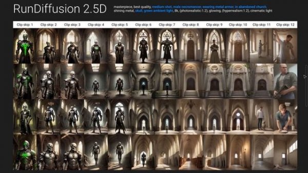 Stable diffusion: что такое clip-skip?