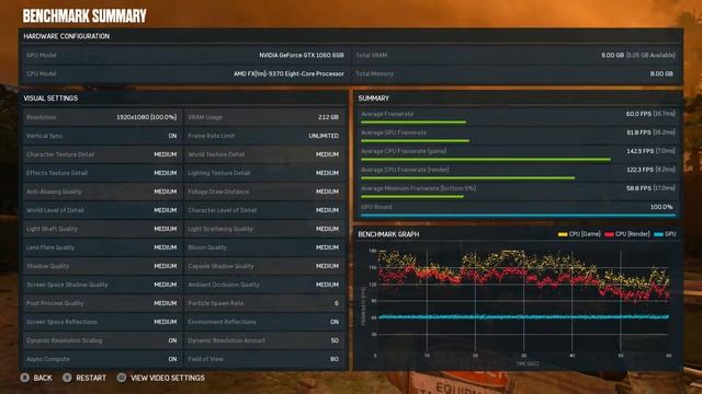 Gears of War 4 PC FPS and Lag Fix смотреть онлайн