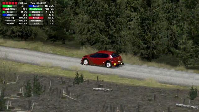 ТЕСТ Citroen C3 WRC смотреть онлайн