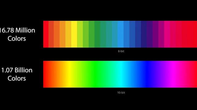 DON'T RUIN YOUR COLORS- Nisi True Color ND 1-5 Stops смотреть онлайн