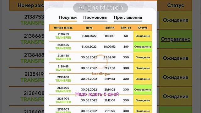 Всем привет постараюсь чаще тут быть и это новая рубрика проверка сайтов 1 часть ROBLOX RANGE смотреть онлайн