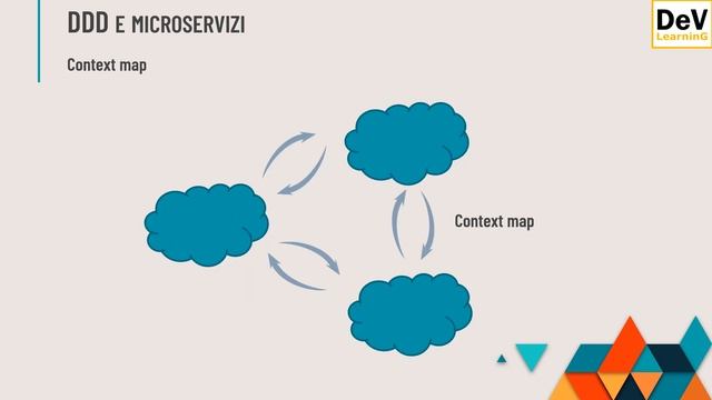 Microservizi - Introduzione e nozioni base delle architetture a microservizi смотреть онлайн