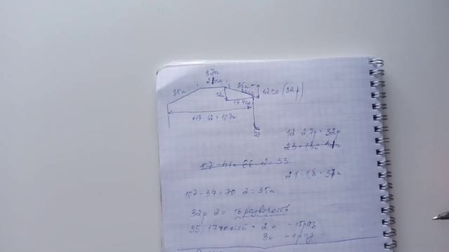 Вяжу платье миди спицами плоской резинкой. Вытачки, скос плеча. часть 2 смотреть онлайн
