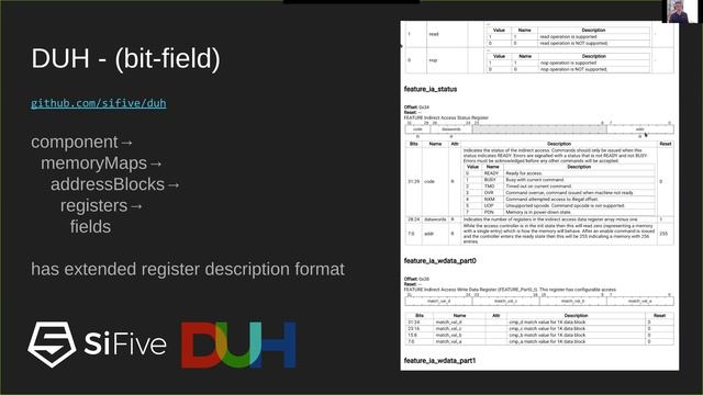 UCSC Open Source Hardware and EDA Seminar: Aliaksei Chapyzhenka - WaveDrom смотреть онлайн