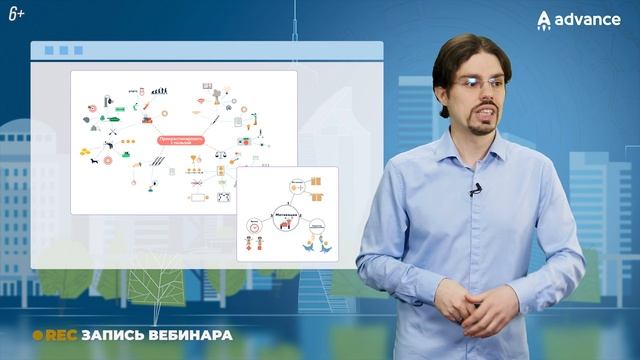 Как правильно вести конспекты, чтобы навсегда запоминать информацию смотреть онлайн