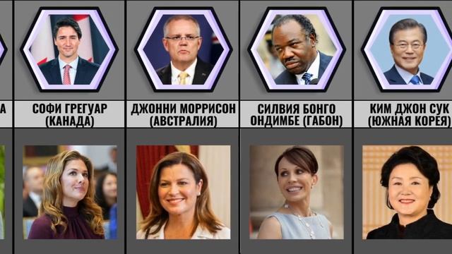 Супруги Президентов и Лидеров Государств Сравнение смотреть онлайн