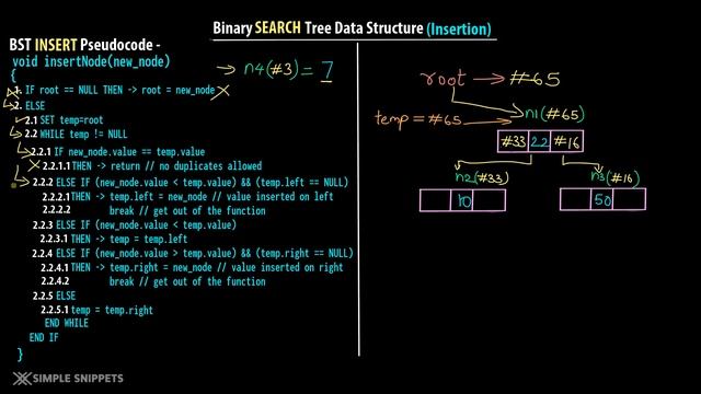 Binary Search Tree (BST) - INSERTION operation(with C++ Code) | Part 2 - Insert New Node Operation смотреть онлайн