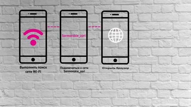 Подключайся к wi-fi в универмаге «Сормовские Зори» смотреть онлайн